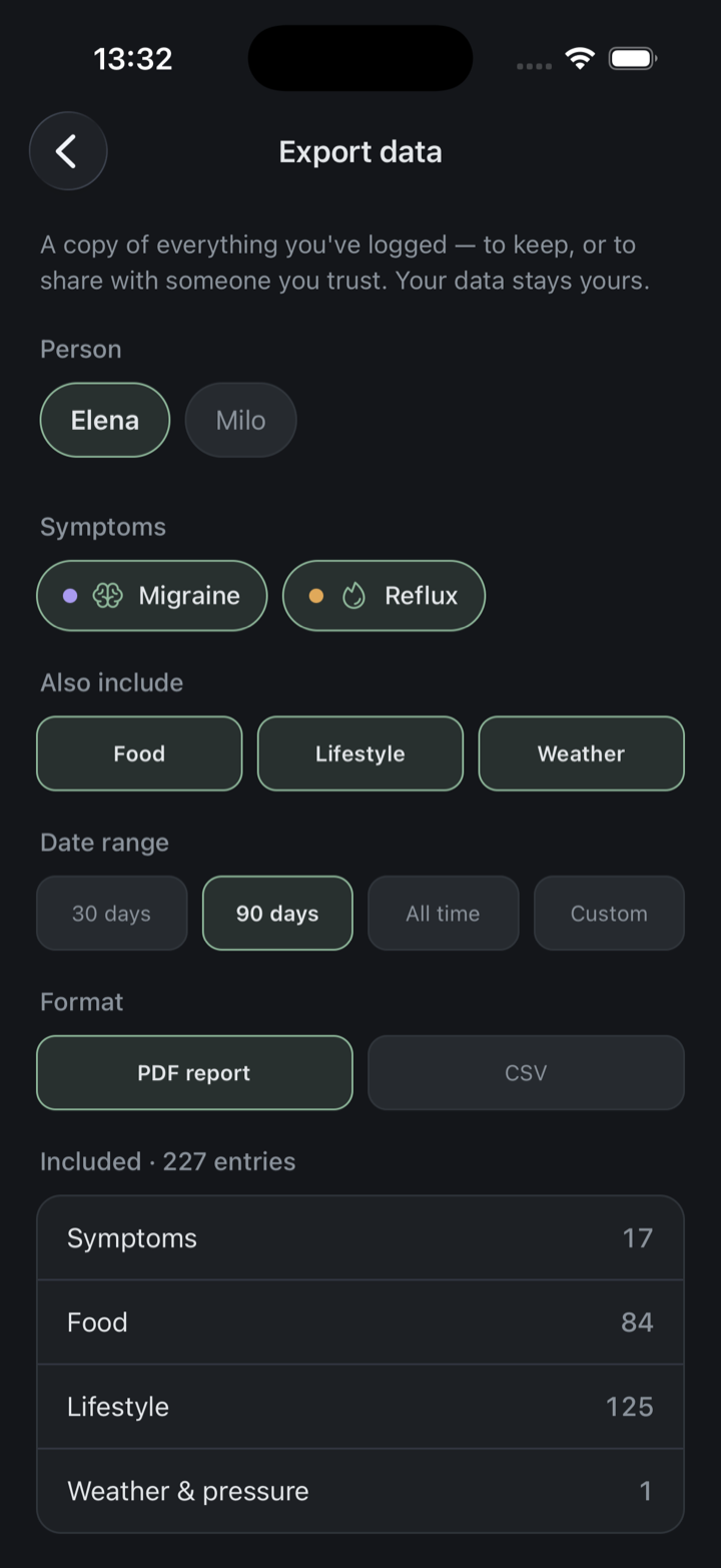Export screen offering a PDF summary or CSV.