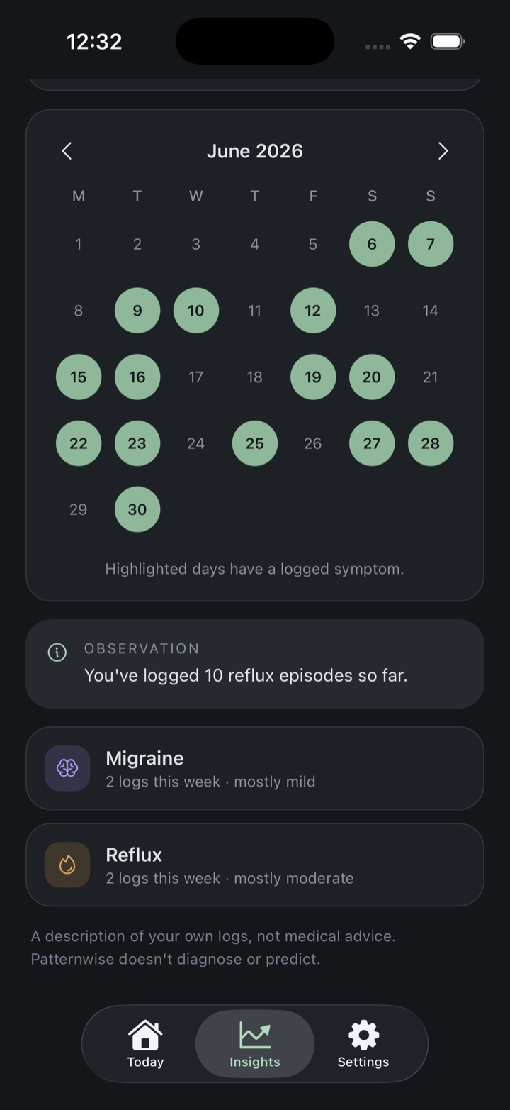 Insights calendar highlighting days with a logged symptom.
